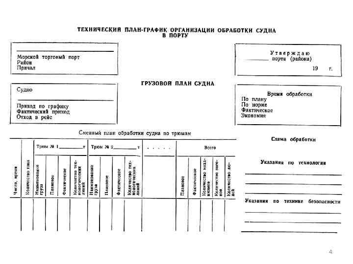 План обработки судов