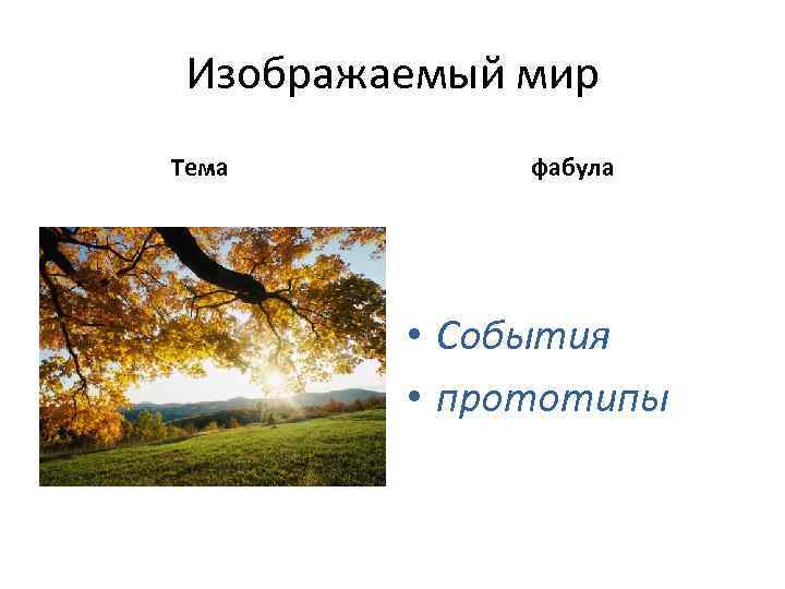 Изображаемый мир Тема фабула • События • прототипы 