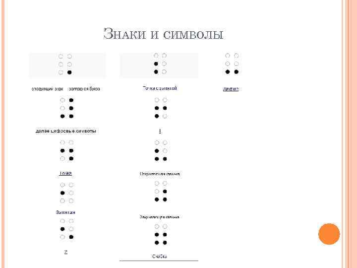 ЗНАКИ И СИМВОЛЫ 