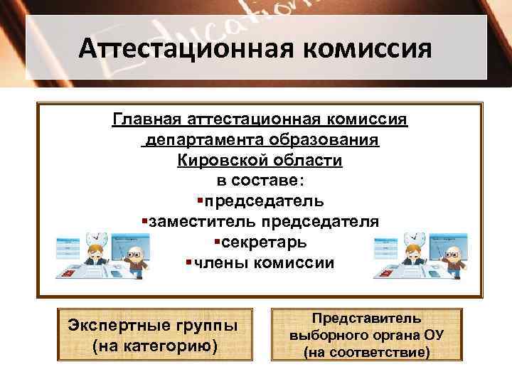 Аттестованная комиссия. Аттестационная комиссия. Состав аттестационной комиссии. Аттестационная комиссия это определение. Члены аттестационной комиссии.