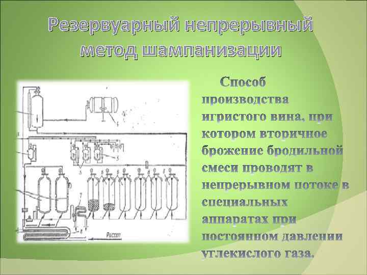 Акратофоры для игристых вин схема