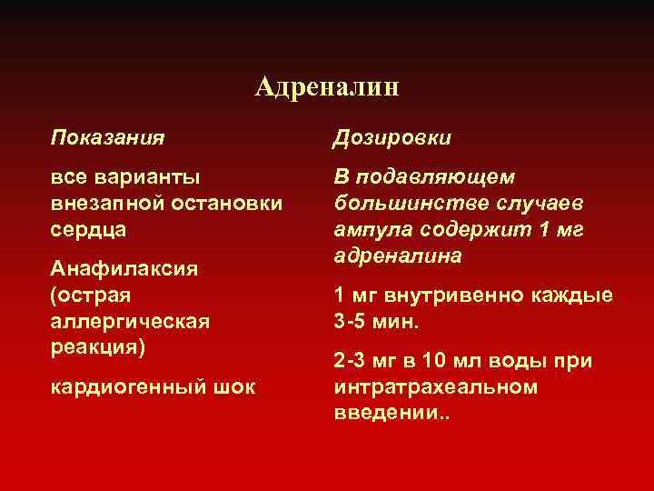 Адреналин при беременности