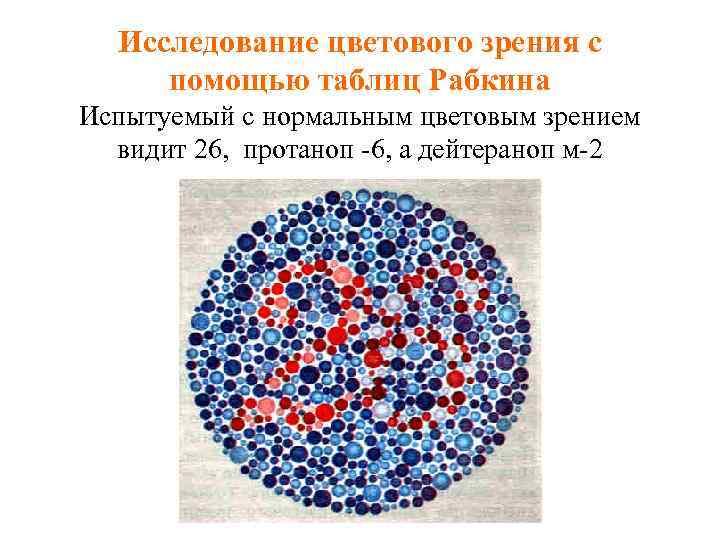 Исследование цветового зрения с помощью таблиц Рабкина Испытуемый с нормальным цветовым зрением видит 26,