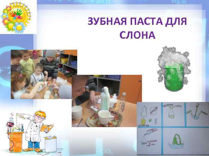 ЗУБНАЯ ПАСТА ДЛЯ СЛОНА 