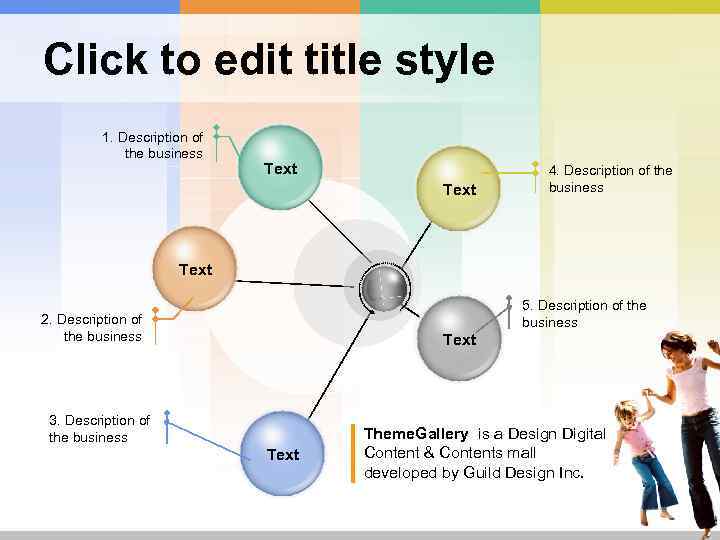 Click to edit title style 1. Description of the business Text 4. Description of