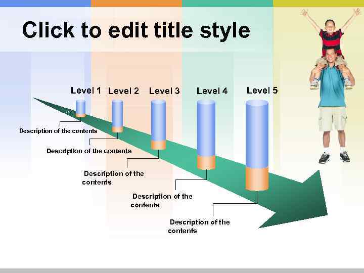 Click to edit title style Level 1 Level 2 Level 3 Level 4 Description