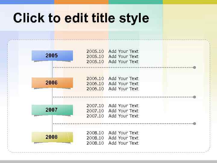 Click to edit title style 2005. 10 Add Your Text 2006. 10 Add Your