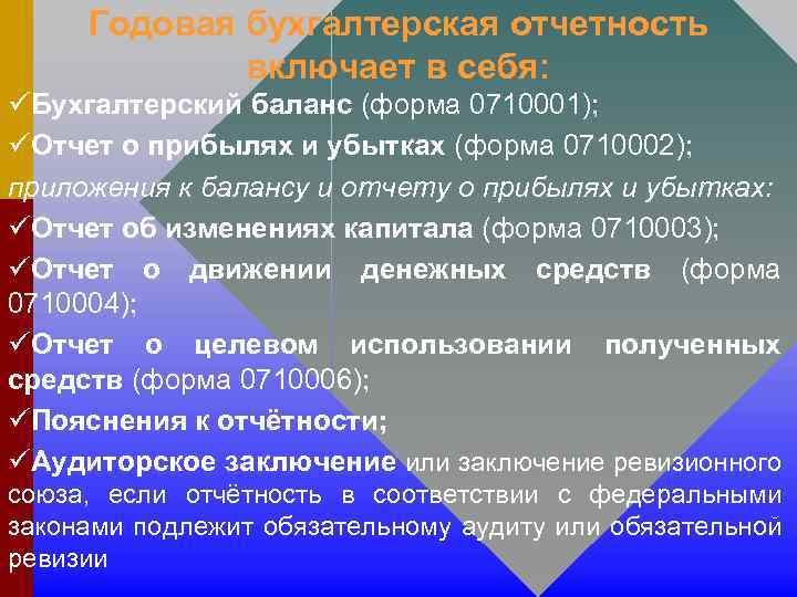 Годовая бухгалтерская отчетность включает в себя: üБухгалтерский баланс (форма 0710001); üОтчет о прибылях и