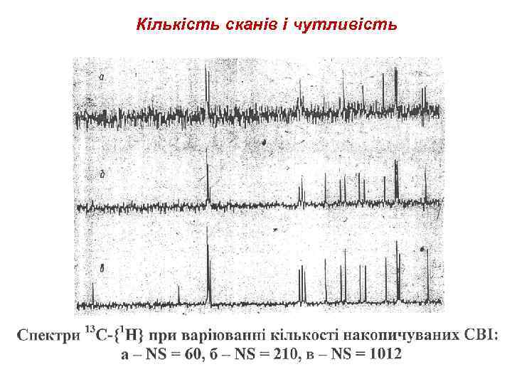 Кількість сканів і чутливість 