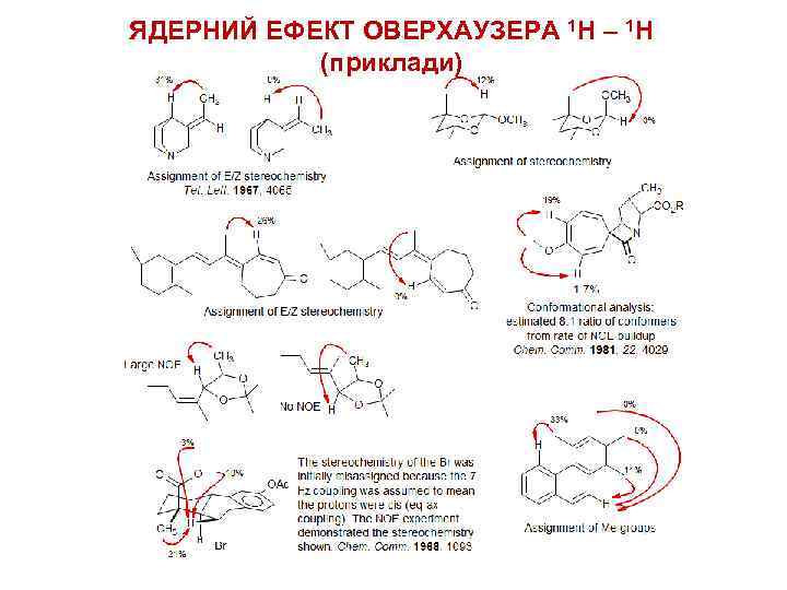 ЯДЕРНИЙ ЕФЕКТ ОВЕРХАУЗЕРА 1 H – 1 H (приклади) 