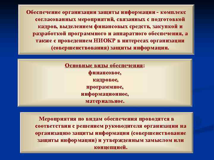 Обеспечение организации защиты информации - комплекс согласованных мероприятий, связанных с подготовкой кадров, выделением финансовых