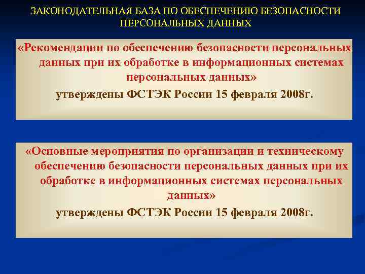 ЗАКОНОДАТЕЛЬНАЯ БАЗА ПО ОБЕСПЕЧЕНИЮ БЕЗОПАСНОСТИ ПЕРСОНАЛЬНЫХ ДАННЫХ «Рекомендации по обеспечению безопасности персональных данных при