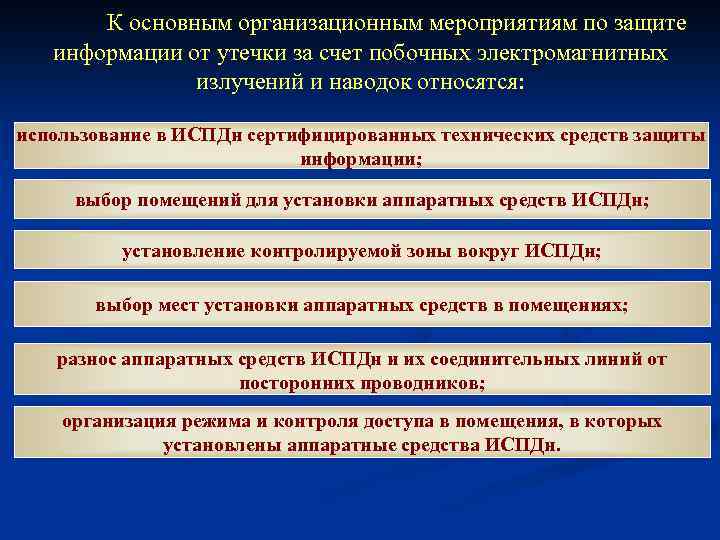 К основным организационным мероприятиям по защите информации от утечки за счет побочных электромагнитных излучений