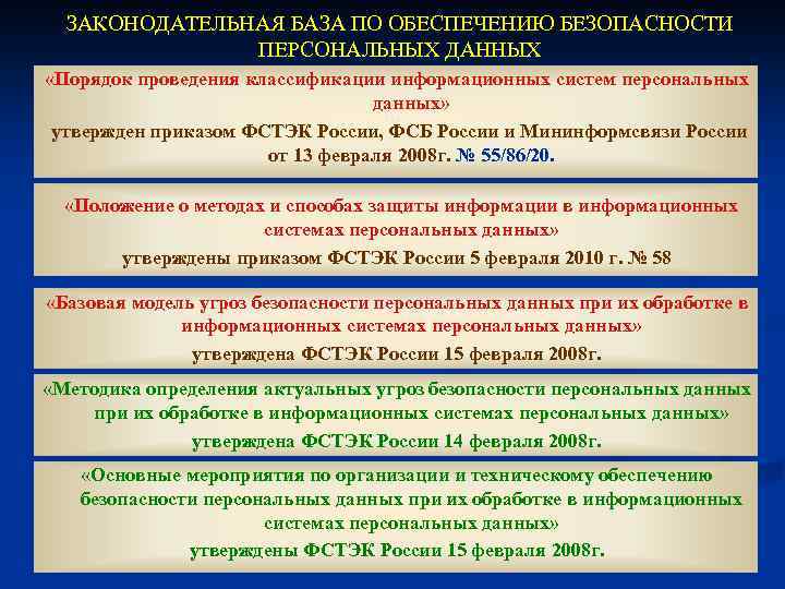 ЗАКОНОДАТЕЛЬНАЯ БАЗА ПО ОБЕСПЕЧЕНИЮ БЕЗОПАСНОСТИ ПЕРСОНАЛЬНЫХ ДАННЫХ «Порядок проведения классификации информационных систем персональных данных»