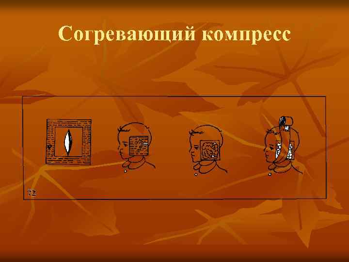 Согревающий компресс 