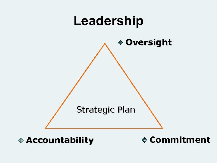 Leadership Oversight Strategic Plan Accountability Commitment 