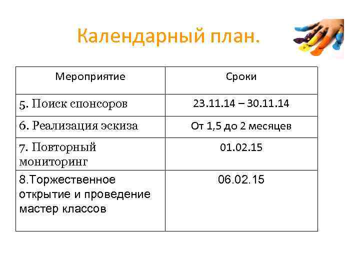 Календарный план. Мероприятие Сроки 5. Поиск спонсоров 23. 11. 14 – 30. 11. 14