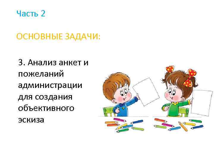 Часть 2 ОСНОВНЫЕ ЗАДАЧИ: 3. Анализ анкет и пожеланий администрации для создания объективного эскиза