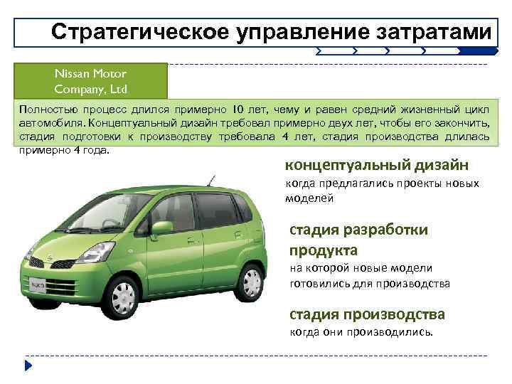 Стратегическое управление затратами Nissan Motor Company, Ltd Полностью процесс длился примерно 10 лет, чему