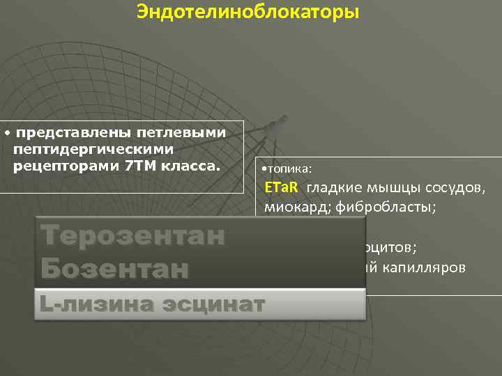 Эндотелиноблокаторы • представлены петлевыми пептидергическими рецепторами 7 ТМ класса. Терозентан Бозентан • топика: ЕТа.