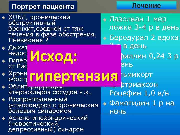 Лечение Портрет пациента u u u u ХОБЛ, хронический u обструктивный бронхит, средней ст