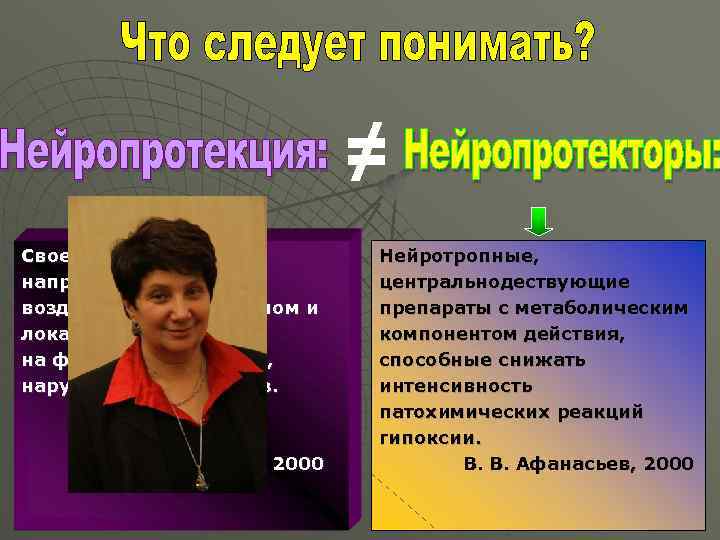 ≠ Своевременное и направленное воздействие на системном и локальном уровнях, на факторы патогенеза, нарушающие