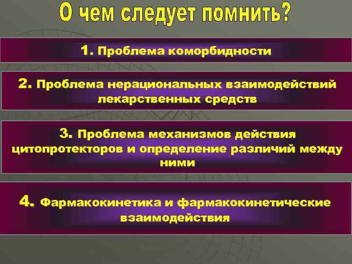 1. Проблема коморбидности 2. Проблема нерациональных взаимодействий лекарственных средств 3. Проблема механизмов действия цитопротекторов