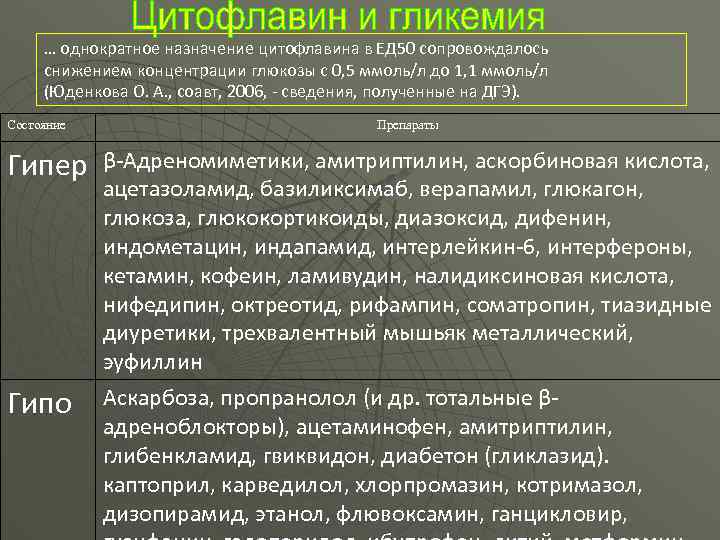 … однократное назначение цитофлавина в ЕД 50 сопровождалось снижением концентрации глюкозы с 0, 5