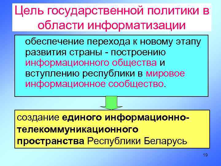 Государственная политика в области информатизации презентация