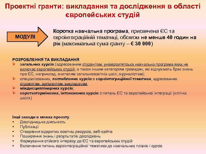 Проектні гранти: викладання та дослідження в області європейських студій МОДУЛІ Коротка навчальна програма, присвячена