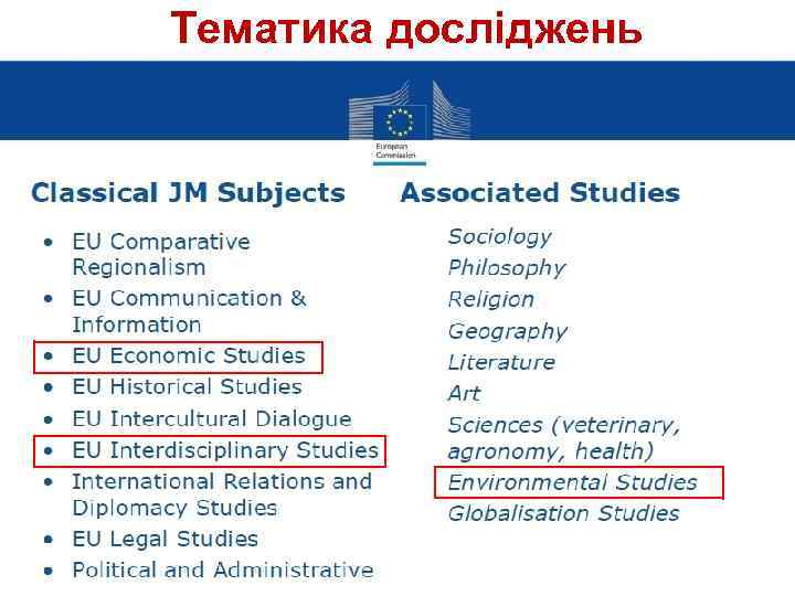 Тематика досліджень 