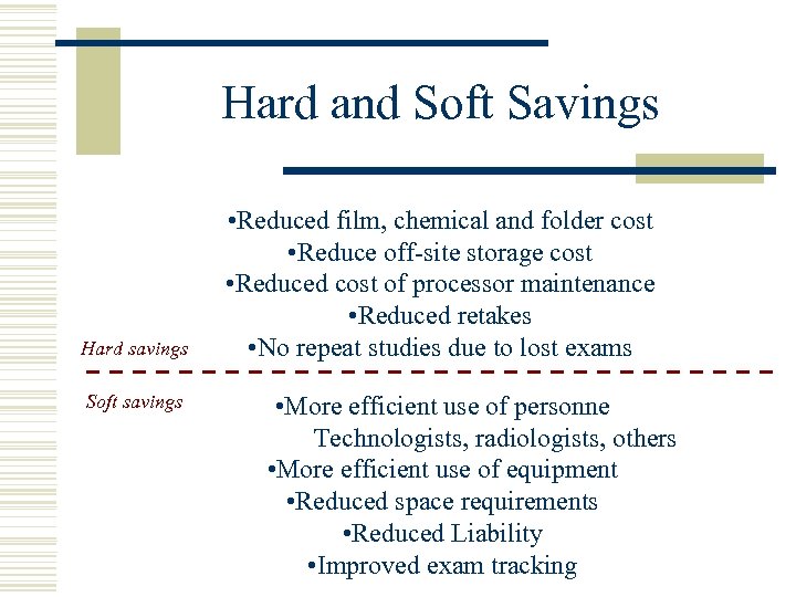 Hard and Soft Savings Hard savings Soft savings • Reduced film, chemical and folder