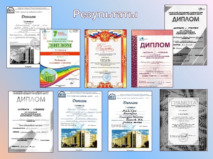 Результаты 