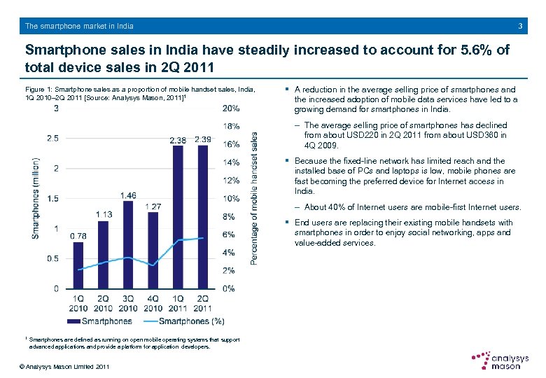 3 The smartphone market in India Smartphone sales in India have steadily increased to