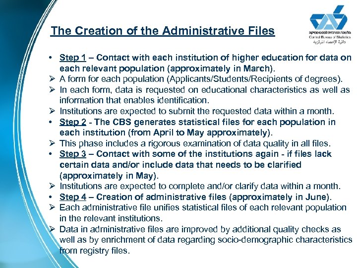  The Creation of the Administrative Files • Step 1 – Contact with each