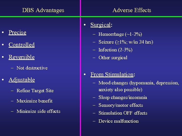 DBS Advantages Adverse Effects • Surgical: • Precise – Hemorrhage (~1 -2%) • Controlled