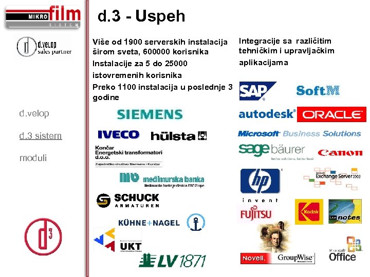 d. 3 - Uspeh Više od 1900 serverskih instalacija Integracije sa različitim tehničkim i