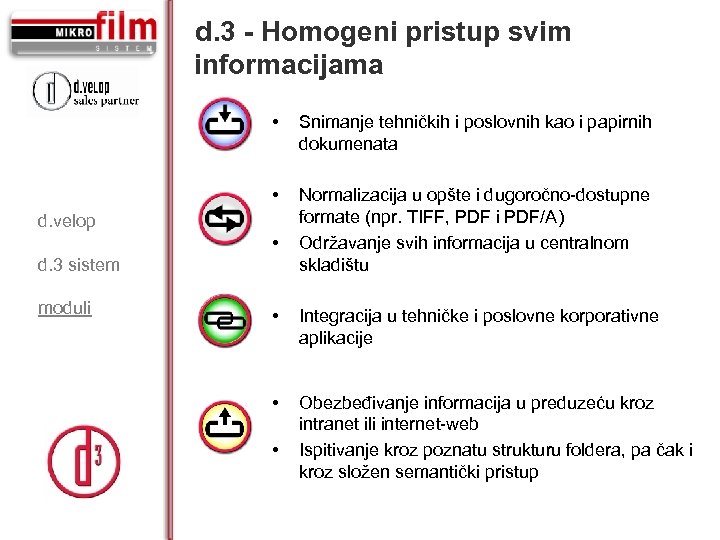 d. 3 - Homogeni pristup svim informacijama • Snimanje tehničkih i poslovnih kao i