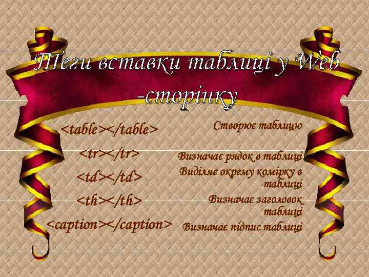 Теги вставки таблиці у Web -сторінку <table></table> <tr></tr> <td></td> <th></th> <caption></caption> Створює таблицю Визначає