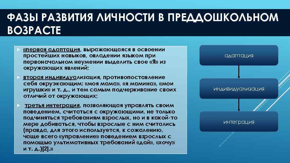 ФАЗЫ РАЗВИТИЯ ЛИЧНОСТИ В ПРЕДДОШКОЛЬНОМ ВОЗРАСТЕ «первая адаптация, выражающаяся в освоении простейших навыков, овладении