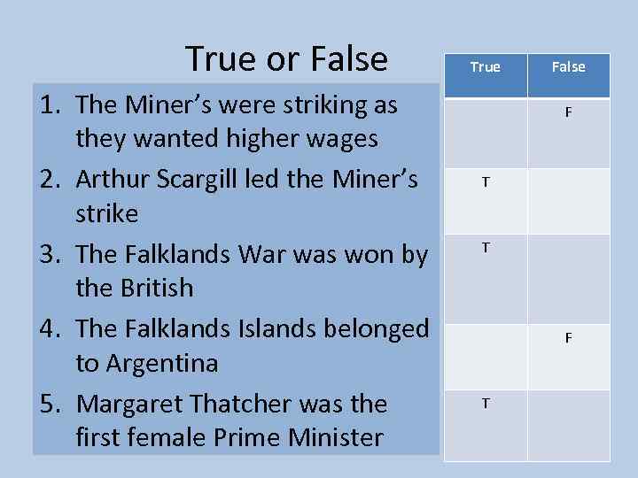 True or False 1. The Miner’s were striking as they wanted higher wages 2.