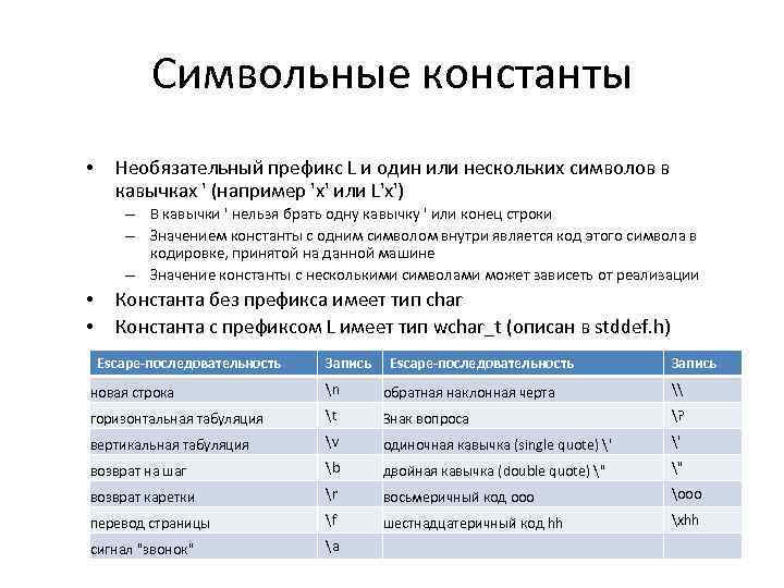 Символьные константы • Необязательный префикс L и один или нескольких символов в кавычках '