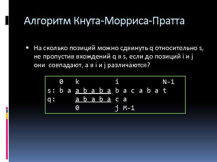 Алгоритм Кнута-Морриса-Пратта На сколько позиций можно сдвинуть q относительно s, не пропустив вхождений q