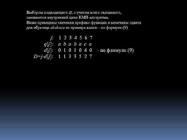 Выбором подходящего dj, с учетом всего сказанного, занимается внутренний цикл КМП алгоритма. Ниже приведены