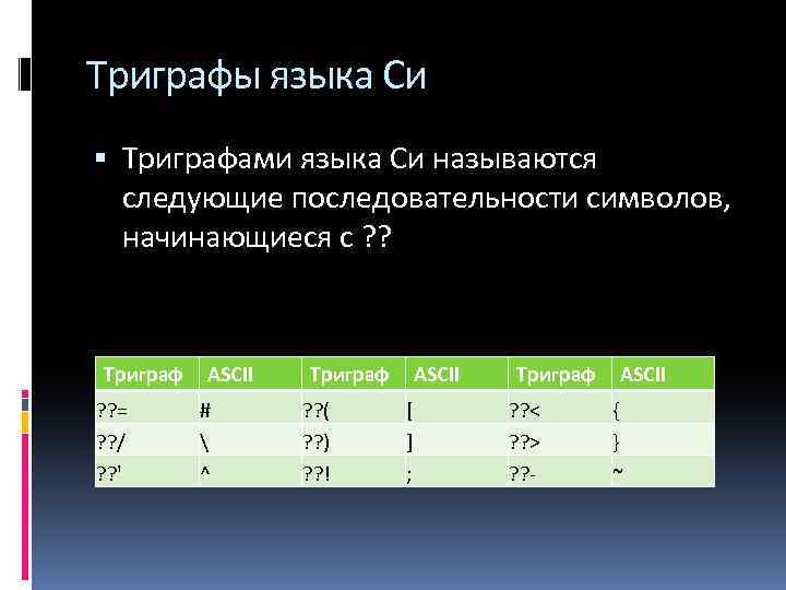 Триграфы языка Си Триграфами языка Си называются следующие последовательности символов, начинающиеся с ? ?