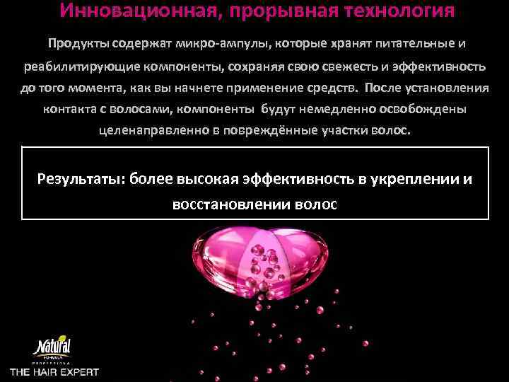 Инновационная, прорывная технология Продукты содержат микро-ампулы, которые хранят питательные и реабилитирующие компоненты, сохраняя свою