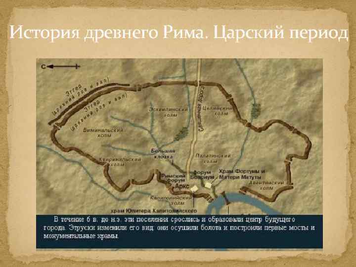 История древнего Рима. Царский период 