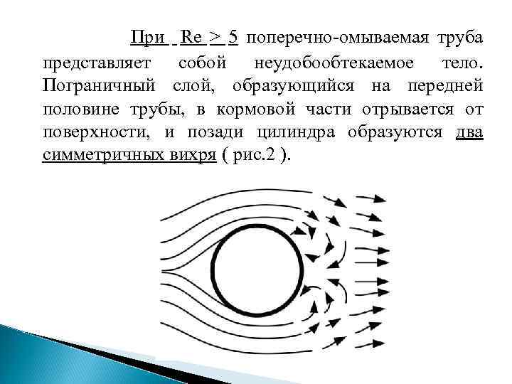 При Re > 5 поперечно-омываемая труба представляет собой неудобообтекаемое тело. Пограничный слой, образующийся на