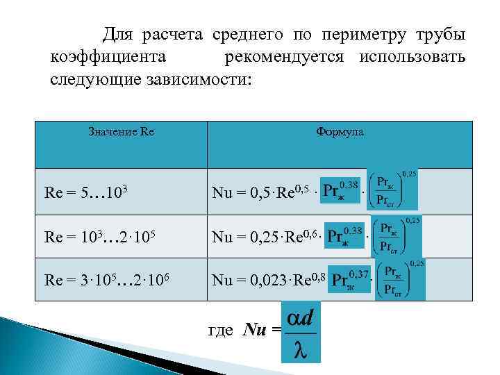  Для расчета среднего по периметру трубы коэффициента рекомендуется использовать следующие зависимости: Значение Re