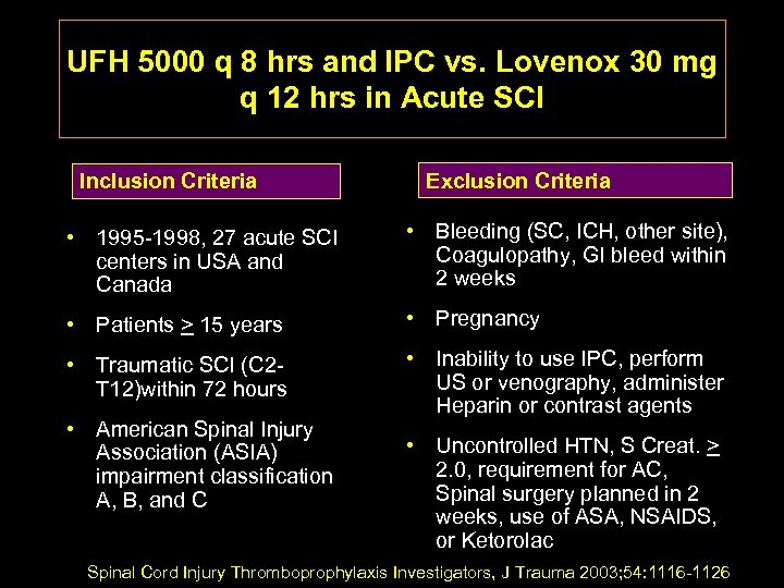 UFH 5000 q 8 hrs and IPC vs. Lovenox 30 mg q 12 hrs